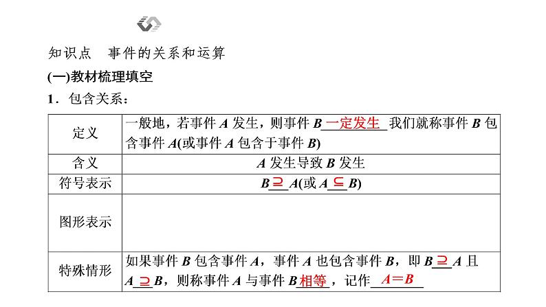 10.1.2 事件的关系和运算课件PPT02
