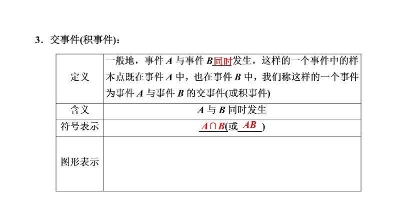 10.1.2 事件的关系和运算课件PPT05