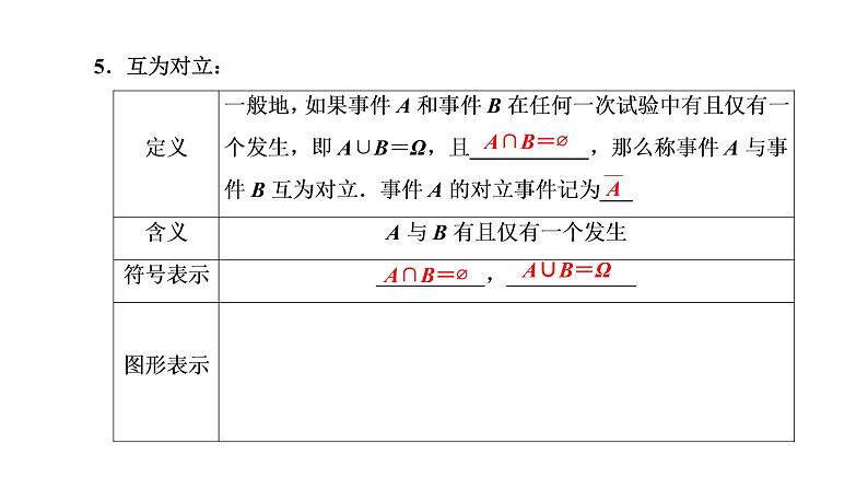 10.1.2 事件的关系和运算课件PPT07