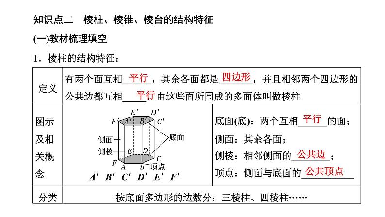 8.1 第一课时 棱柱、棱锥、棱台的结构特征课件PPT07