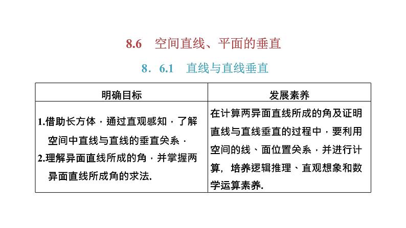 8.6.1 直线与直线垂直课件PPT第1页