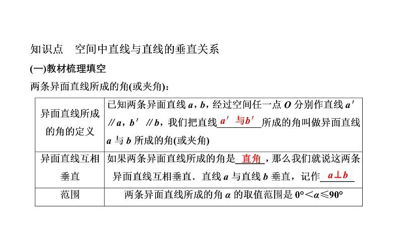 8.6.1 直线与直线垂直课件PPT第2页
