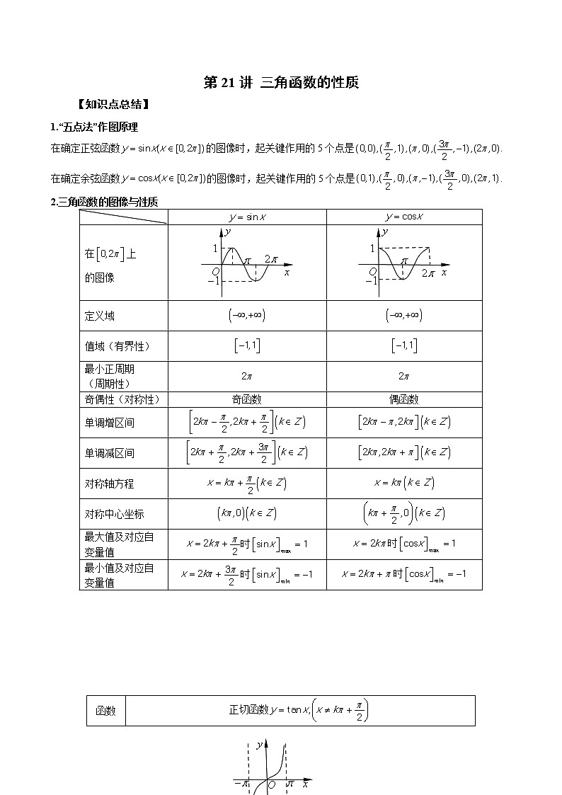 第21讲 三角函数的性质(解析版)第1页