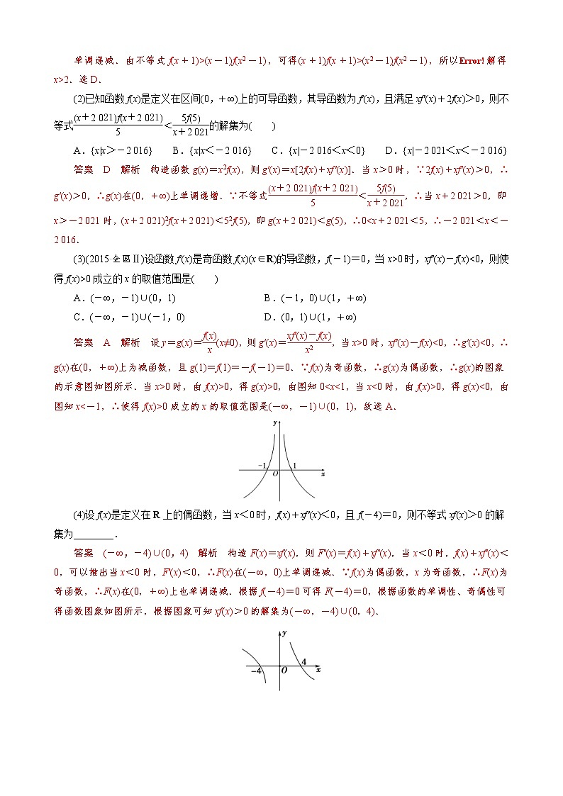 新高考数学二轮复习专题06 构造函数法解决导数不等式问题(一) (教师版)第2页
