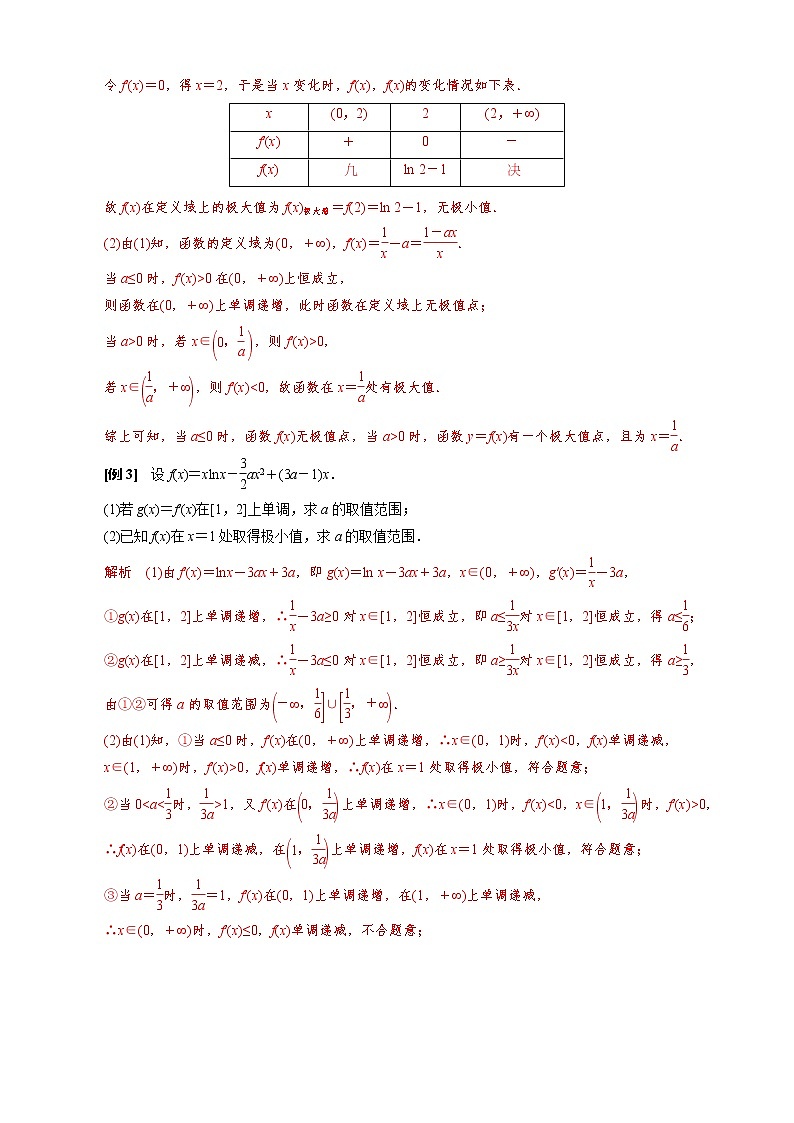新高考数学二轮复习专题10 含参函数的极值、最值讨论 (教师版)第2页