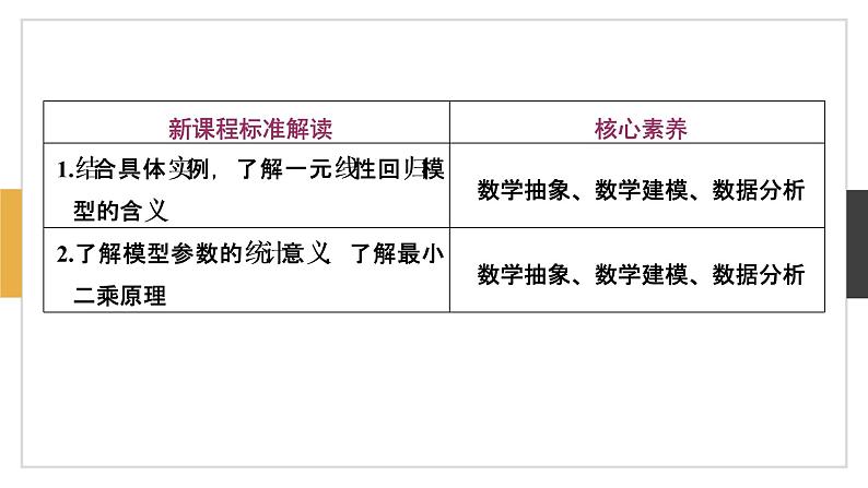 数学选择性必修第三册8.2一元线性回归模型及其应用 课件02