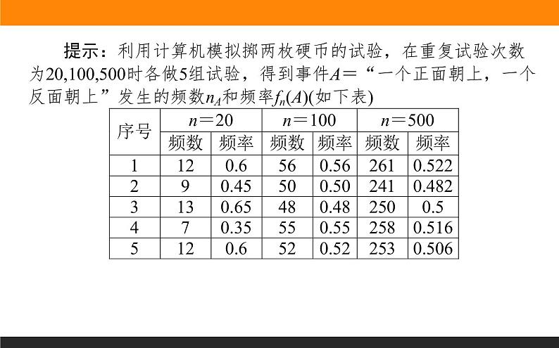 10.3 频率与概率课件PPT07
