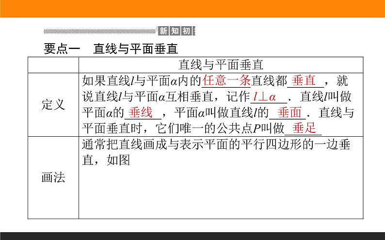 8.6.2 直线与平面垂直课件PPT03