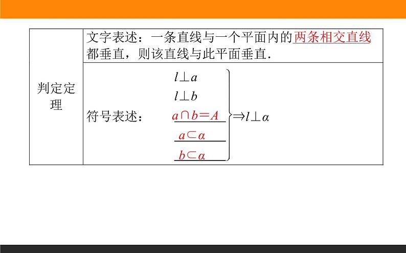 8.6.2 直线与平面垂直课件PPT04