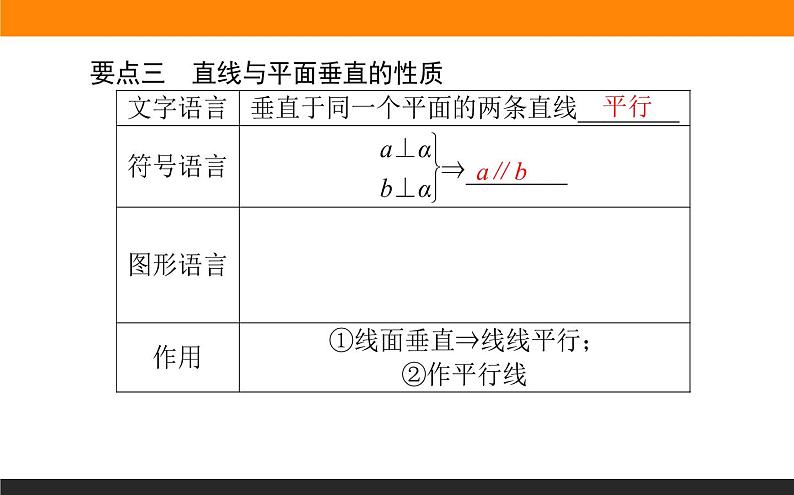 8.6.2 直线与平面垂直课件PPT08