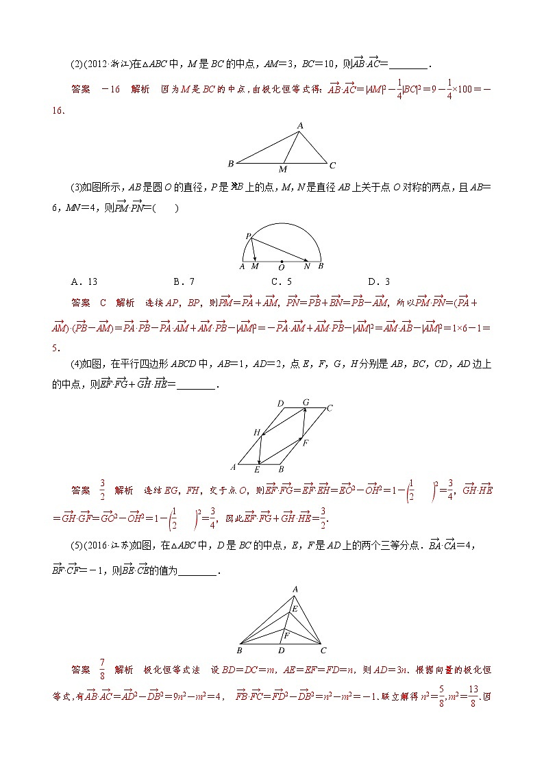 高考数学二轮复习 平面向量命题 点对点突破专题训练 平面向量的极化恒等式(解析版)第2页