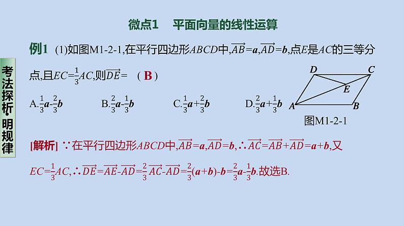 备战2023高考数学二轮复习专题训练 平面向量课件PPT第2页