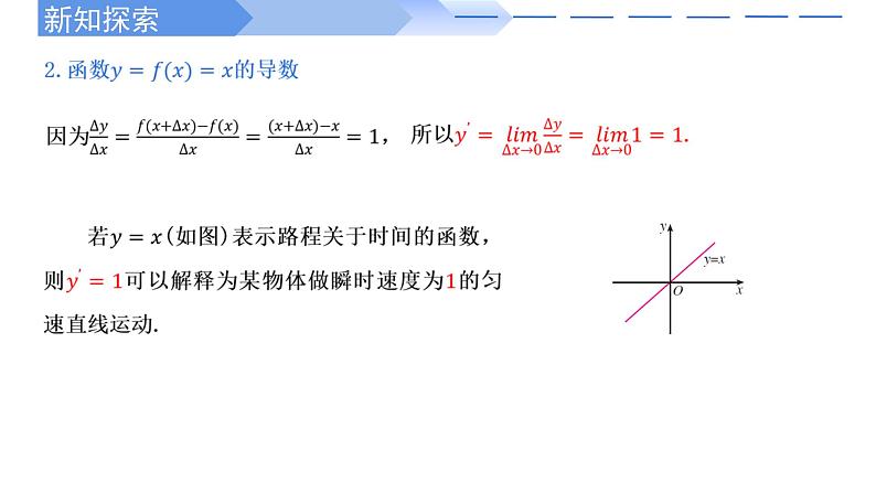 2022-2023学年高二数学同步课件(人教A版2019选择性必修第二册)5.2.1基本初等函数的导数第4页