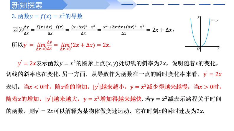2022-2023学年高二数学同步课件(人教A版2019选择性必修第二册)5.2.1基本初等函数的导数第5页
