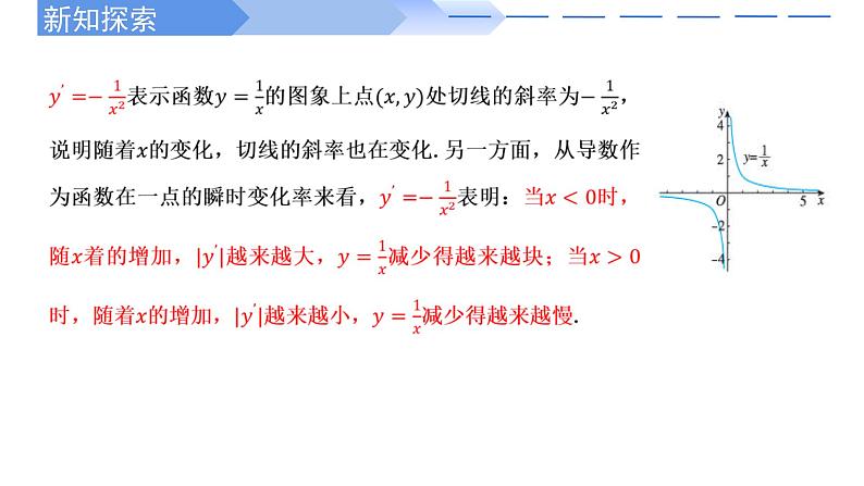 2022-2023学年高二数学同步课件(人教A版2019选择性必修第二册)5.2.1基本初等函数的导数第8页
