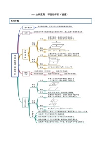 人教A版 (2019)第八章 立体几何初步8.5 空间直线、平面的平行精品练习