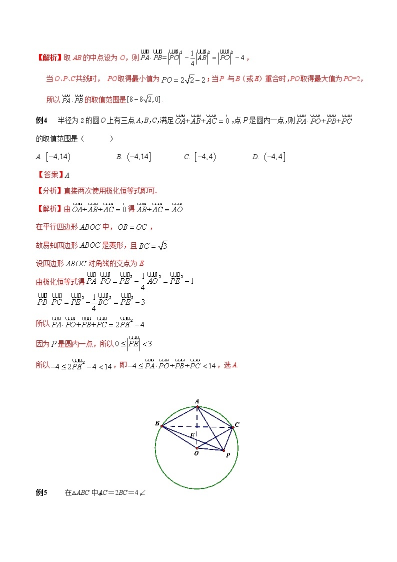 专题23+极化恒等式-2023年高考数学优拔尖核心压轴题（选择、填空题）03