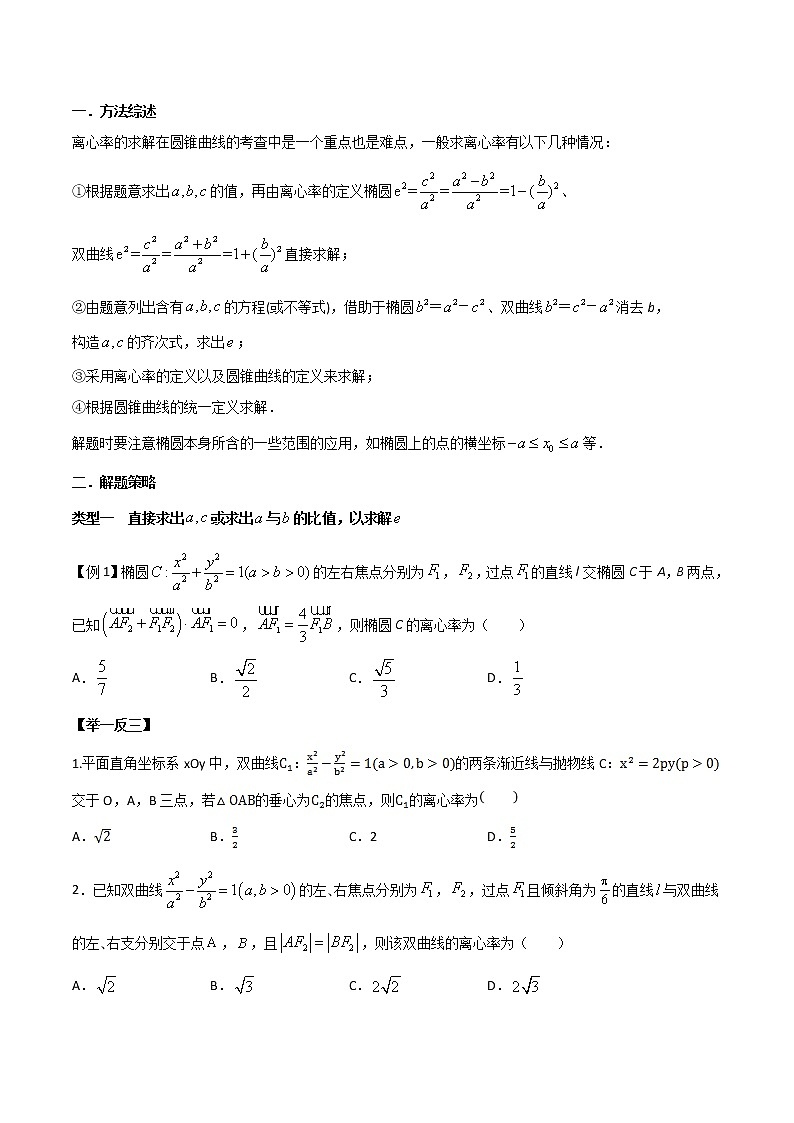 高考数学三轮冲刺压轴小题17 求解曲线的离心率的值或范围问题 (原卷版)第1页