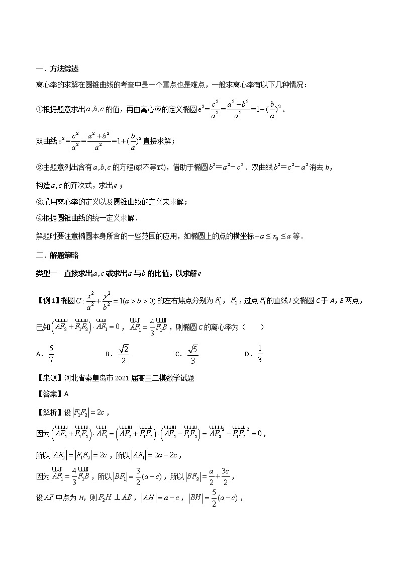 高考数学三轮冲刺压轴小题17 求解曲线的离心率的值或范围问题 (解析版)第1页