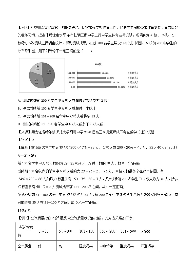 高考数学三轮冲刺压轴小题24 统计中的应用问题 (2份打包，解析版+原卷版)03