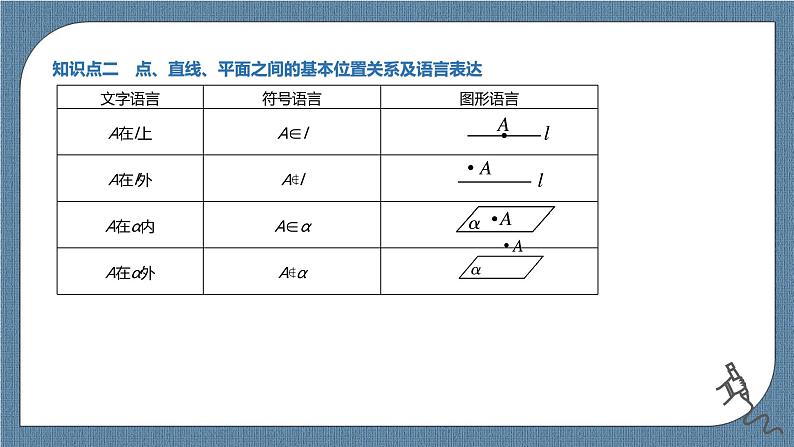 8.4.1《平面》课件第6页