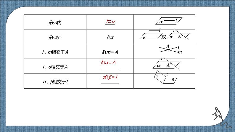 8.4.1《平面》课件第7页