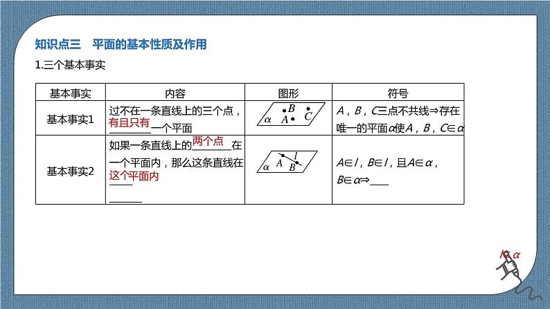 8.4.1《平面》课件第8页
