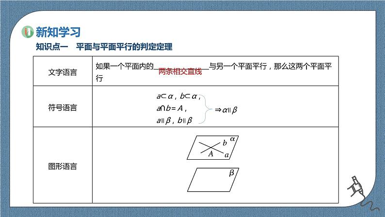 8.5.3《平面与平面平行》课件第3页