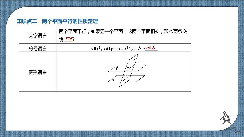 8.5.3《平面与平面平行》课件第5页
