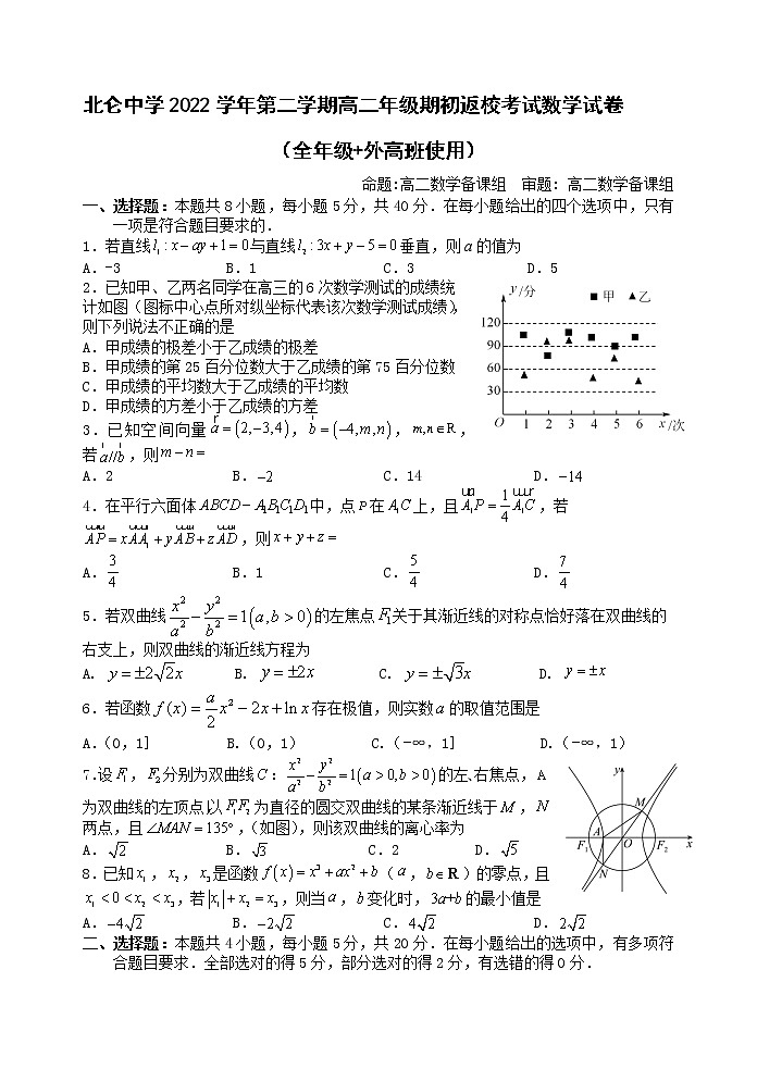 浙江省宁波市北仑中学2022-2023学年高二下学期开学考试数学第1页