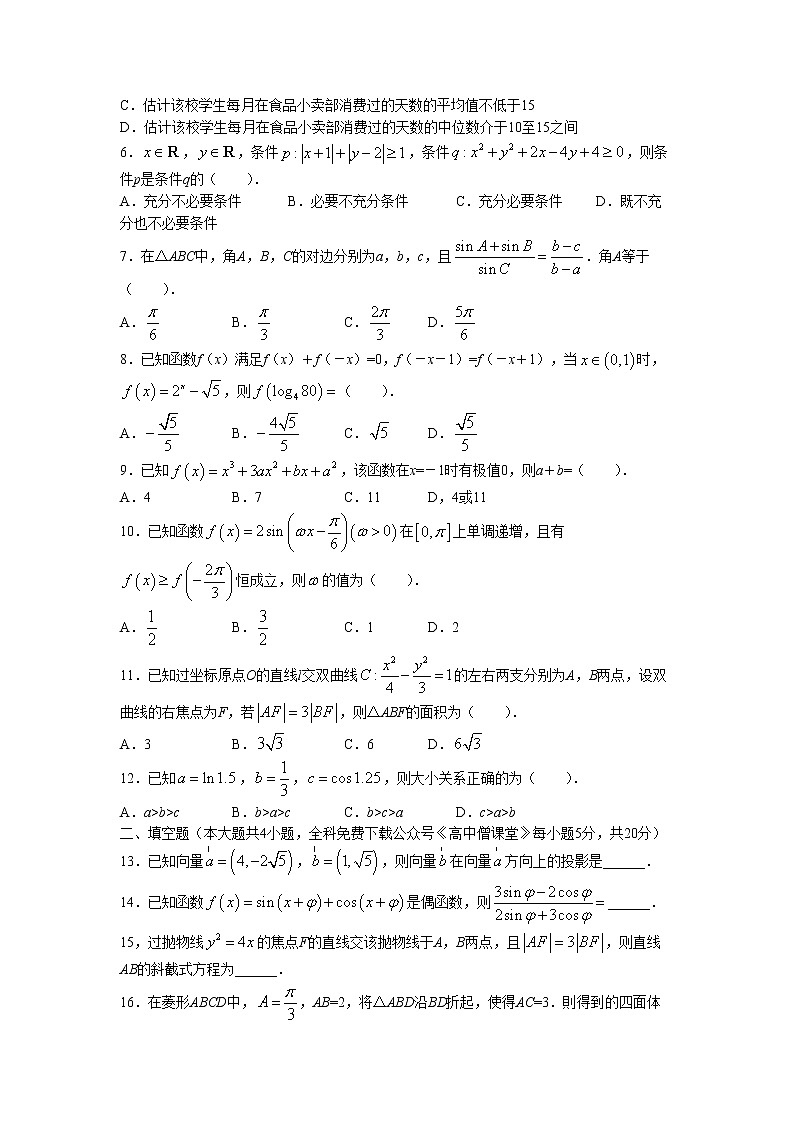 河南省南阳市2022-2023学年高三数学(文)上学期1月期末考试试卷(Word版附答案)第2页