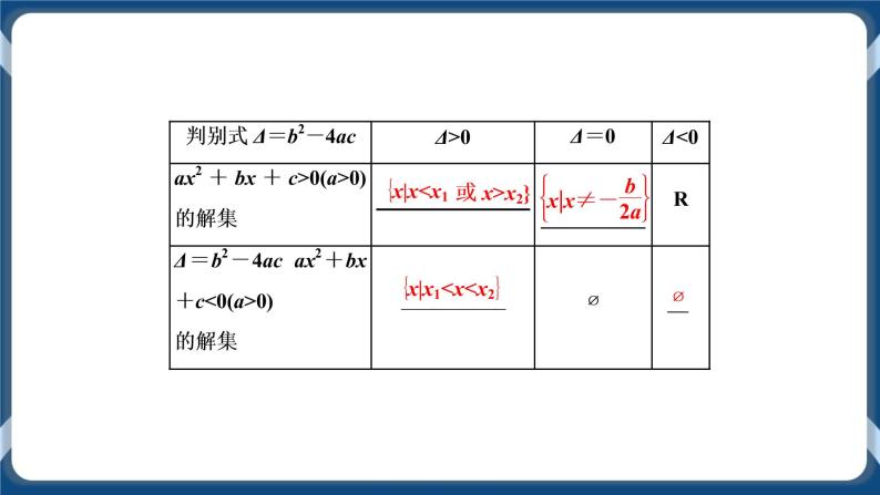 2.3《二次函数与一元二次方程、不等式》课件07