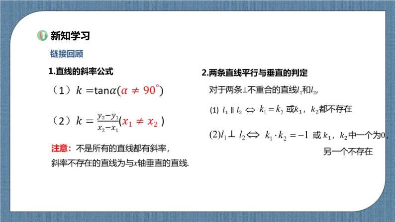 2.2.1《直线的点斜式方程 》课件03