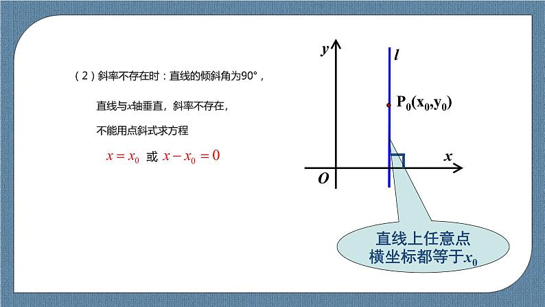 2.2.1《直线的点斜式方程 》课件第8页
