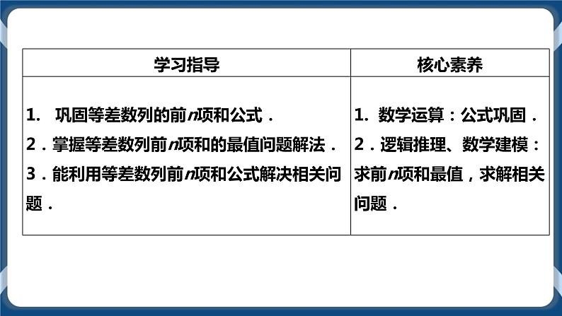 4.2.2.2《等差数列前n项和的应用》课件第2页