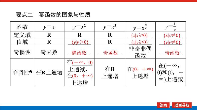 3.3幂函数课件PPT第6页