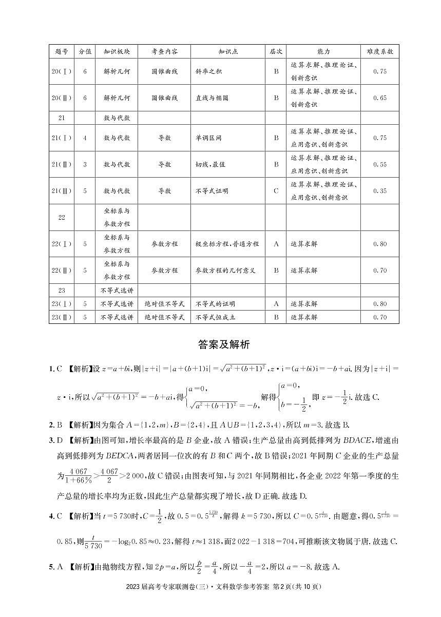 文科數學3答案第2頁
