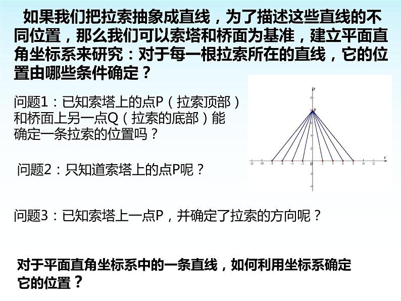 人教A版(2019)高中数学选择性必修第一册2-1直线的倾斜角与斜率课件第4页
