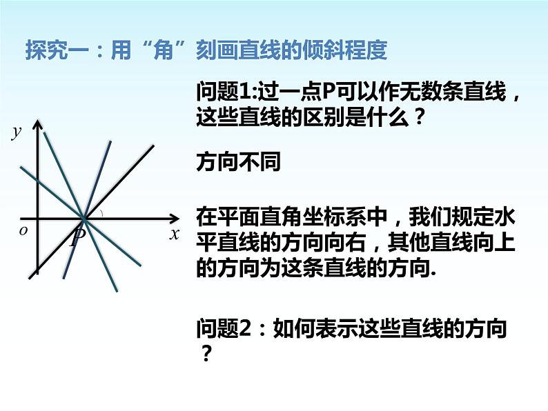 人教A版(2019)高中数学选择性必修第一册2-1直线的倾斜角与斜率课件第5页