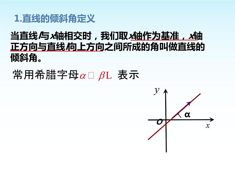 人教A版(2019)高中数学选择性必修第一册2-1直线的倾斜角与斜率课件第6页