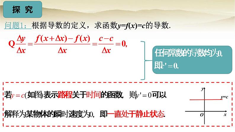 人教A版(2019)高中数学选择性必修第二册5-2-1基本初等函数的导数课件1第4页