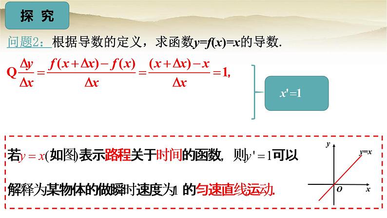 人教A版(2019)高中数学选择性必修第二册5-2-1基本初等函数的导数课件1第5页