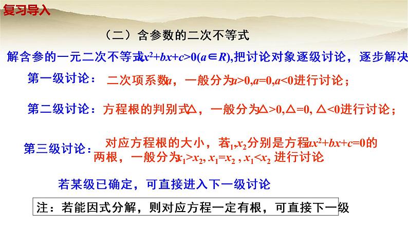 人教A版(2019)高中数学选择性必修第二册5-3-2函数的极值与最大(小)值(第4课时)含参函数的最值课件第2页