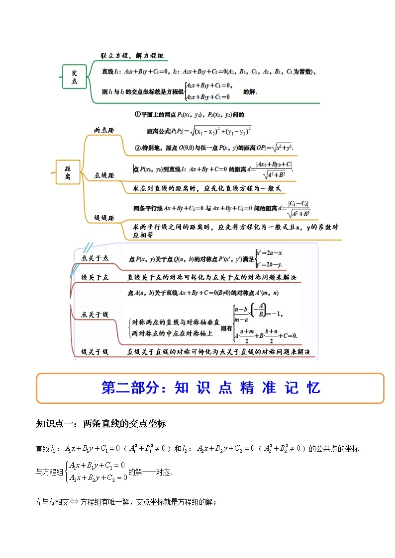 2.3直线的交点坐标与距离公式（精讲）-高二数学上学期同步精讲精练（人教A版2019选择性必修第一册）02