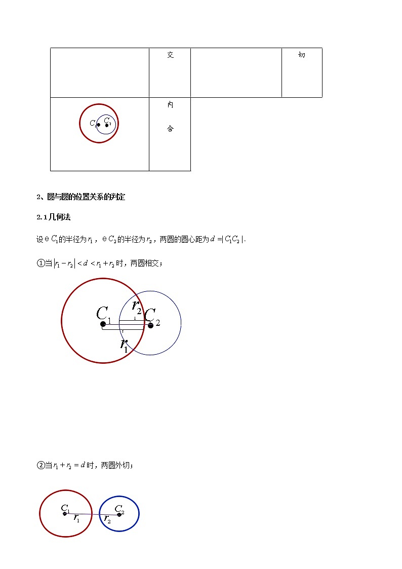 2.5.2圆与圆的位置关系(精讲)(解析版)第3页