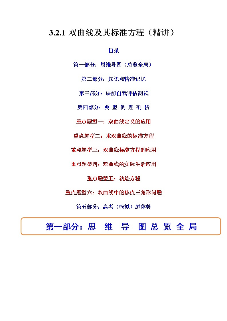 3.2.1双曲线及其标准方程(精讲)-高二数学上学期同步精讲精练(人教A版2019选择性必修第一册)01
