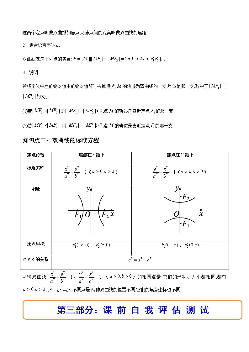 3.2.1双曲线及其标准方程(精讲)-高二数学上学期同步精讲精练(人教A版2019选择性必修第一册)03