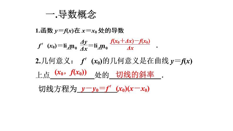 导数问题研究策略——清华附中高考数学研究课件PPT第4页