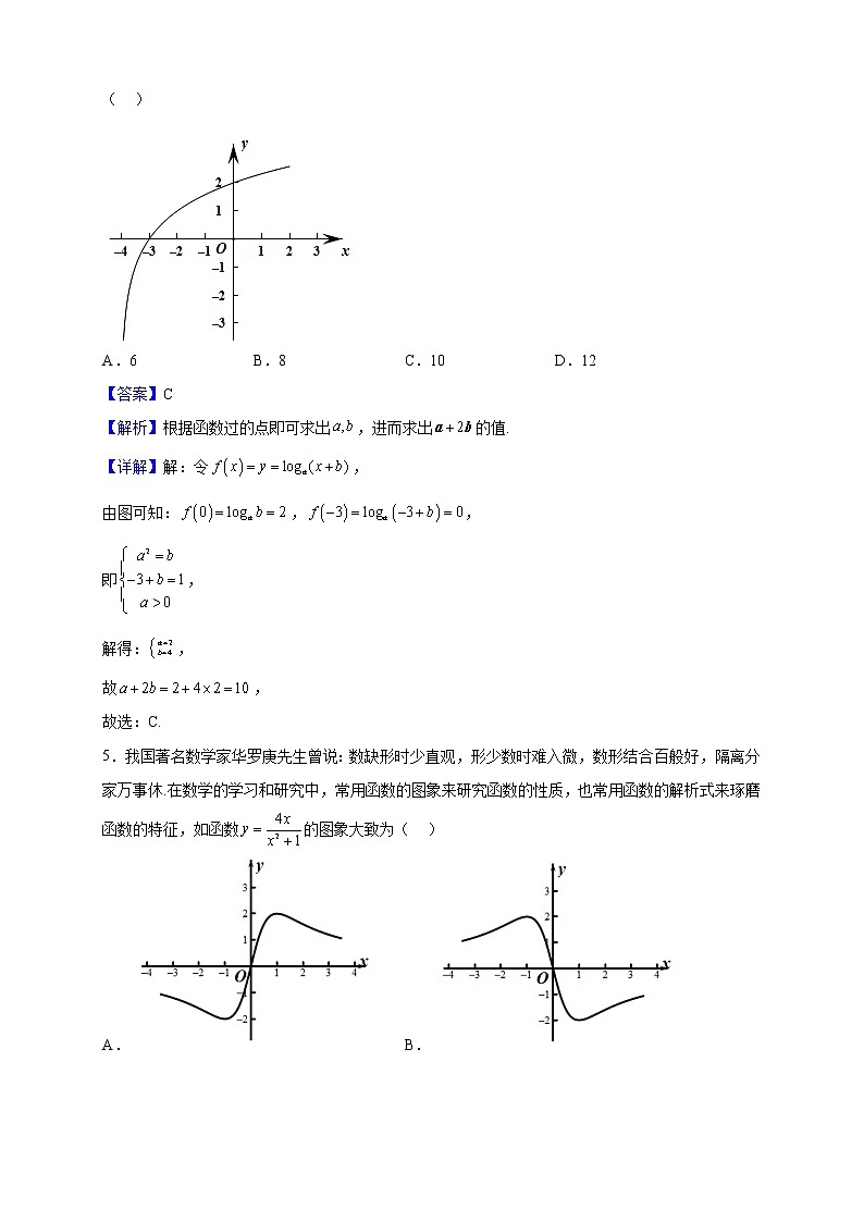 2021-2022学年江苏省连云港市灌南高级中学高一上学期第四次考试数学试题(解析版)第2页