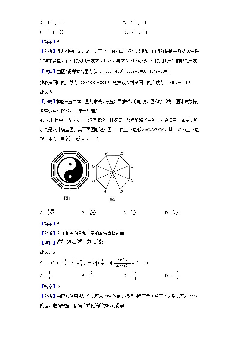2021-2022学年江苏省连云港高级中学高一下学期期中数学试题(解析版)第2页